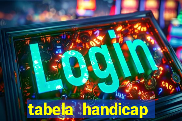 tabela handicap asiatico gols